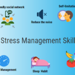 Stress Management Techniques