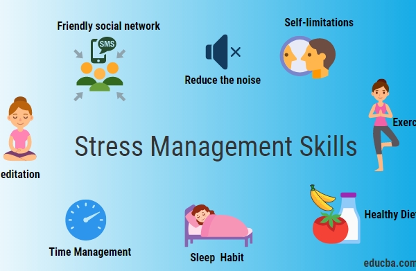 Stress Management Techniques