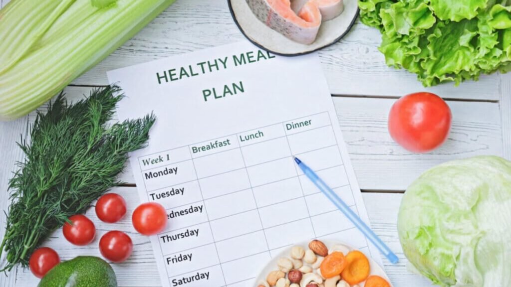 Creating a Balanced Meal Plan: A Comprehensive Guide How To Create A Balanced Meal Plan