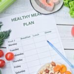Creating a Balanced Meal Plan