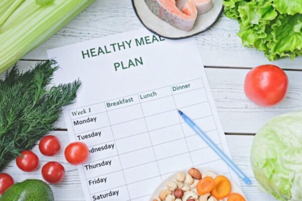 Creating a Balanced Meal Plan