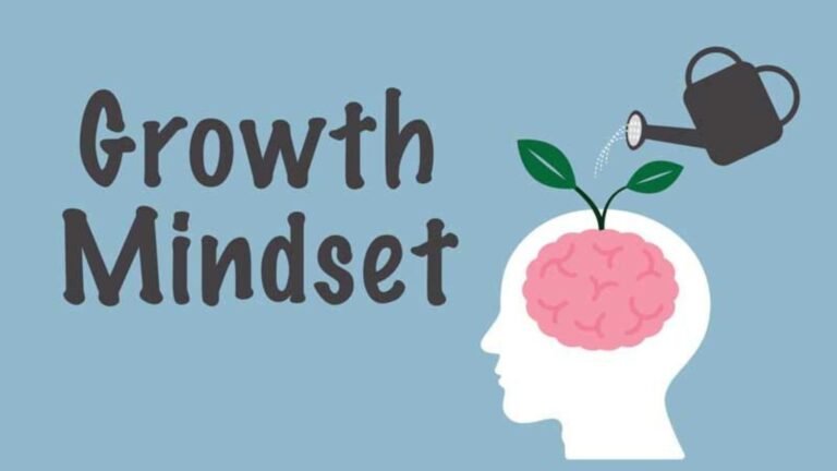 Developing a Growth Mindset