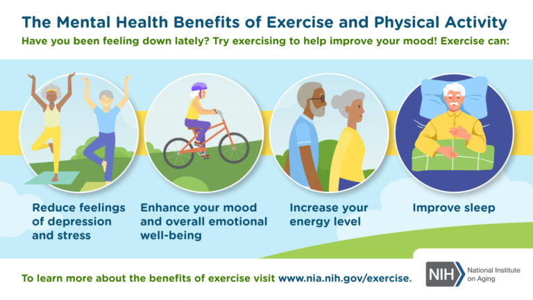 The Importance of Regular Exercise: How to Stay Active and Healthy