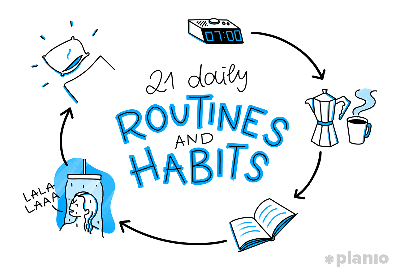 The Power of Daily Routines