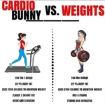 Cardio versus Strength Training