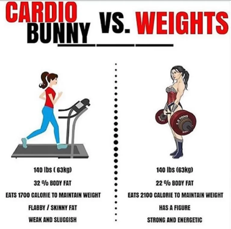 Cardio versus Strength Training