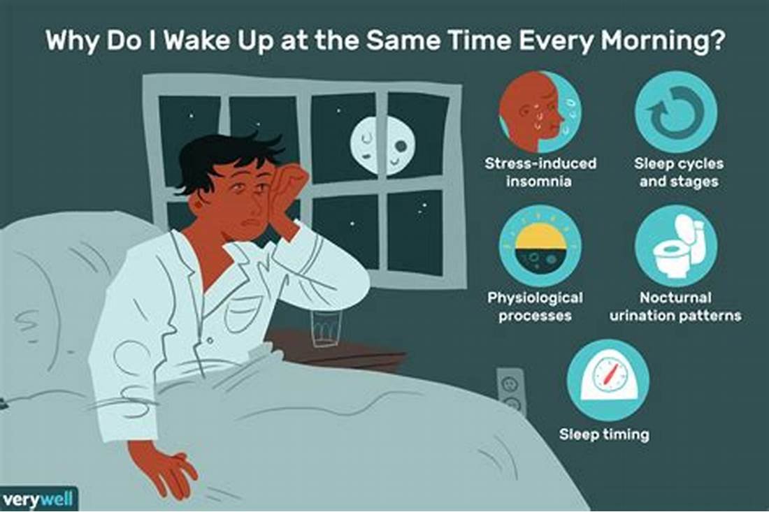 Impact of Sleep on Mental and Physical Health